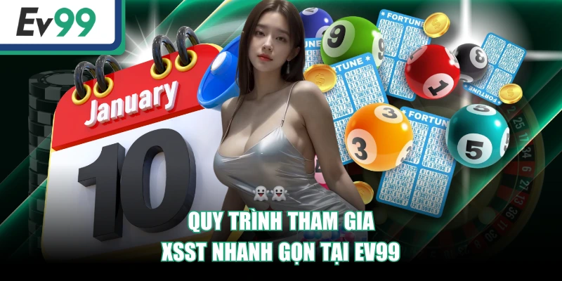 Xổ Số Siêu Tốc EV99: Hướng Dẫn Quy Trình Tham Gia Chi Tiết 4 Quy trình tham gia XSST nhanh gọn tại EV99